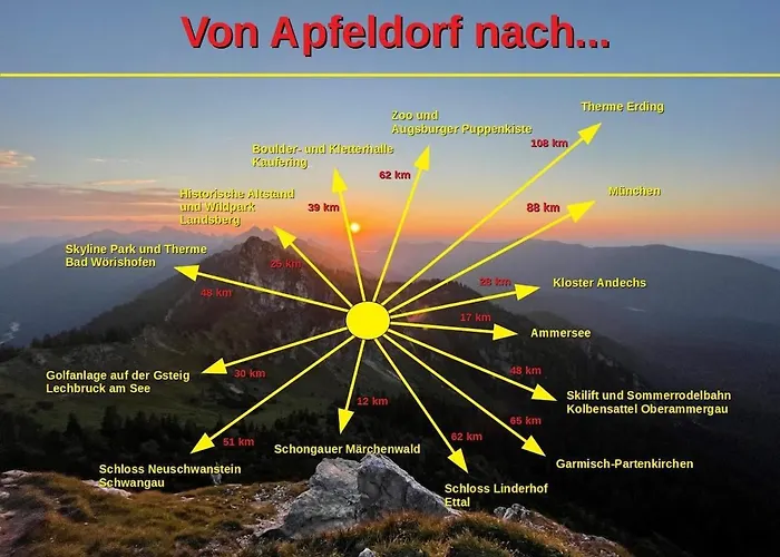 Apartamento Im Alpenvorland Am Lech Apfeldorf