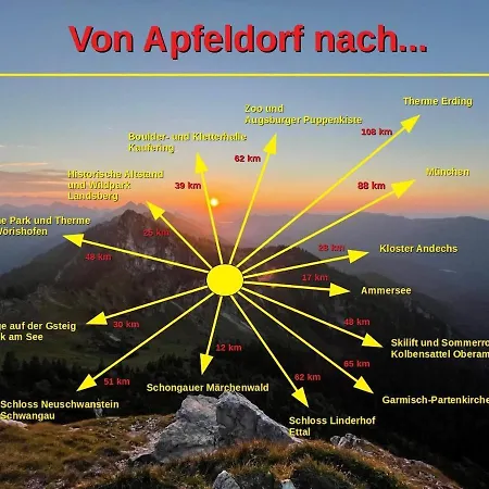 Apartment Im Alpenvorland Am Lech Apfeldorf