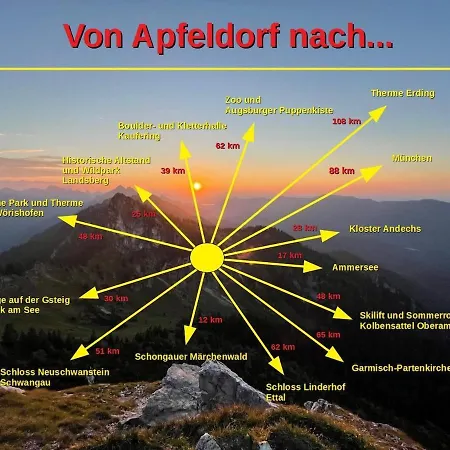 Διαμέρισμα Im Alpenvorland Am Lech Apfeldorf